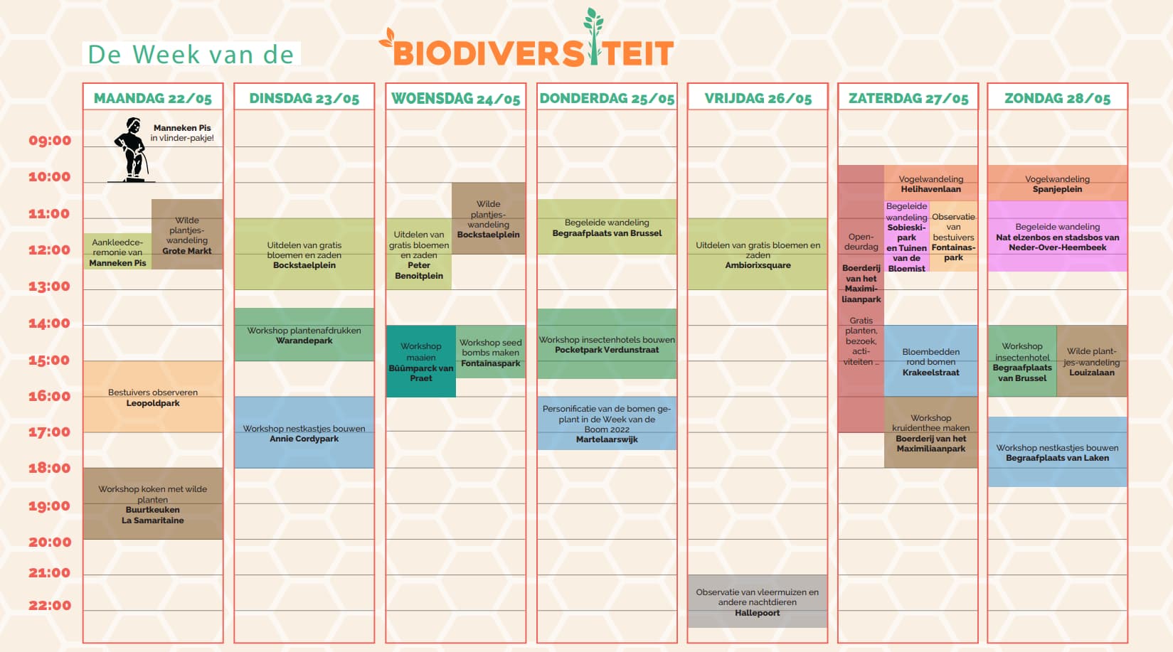 Programma - Week van de Biodiversiteit