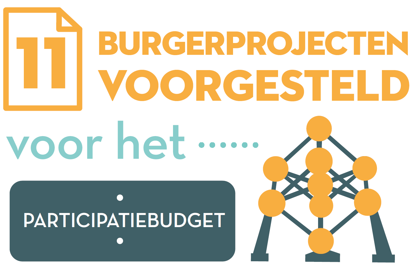 11 burgerprojecten voor het participatiebudget